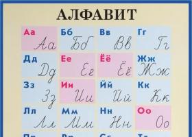 Частота букв в русском языке