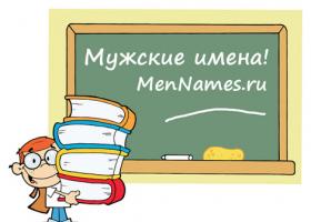 Красивые, современные, русские мужские имена